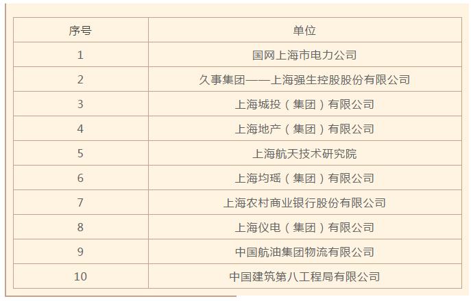 中国抗击疫情新挑战与里程碑，最新新肺炎感染人数报告（11月17日）