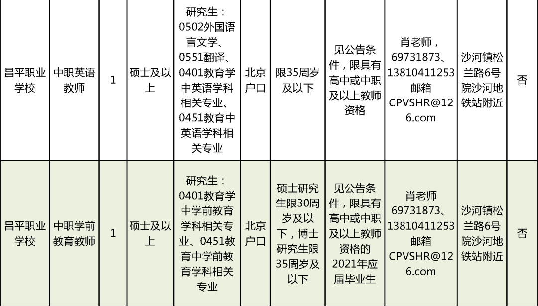 历史上的11月17日太原最新招聘做饭工作深度测评与介绍