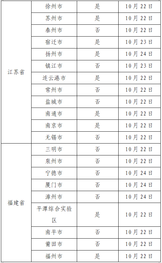 中国历年疫情回顾与最新防控动态，11月17日疫情最新情况分析