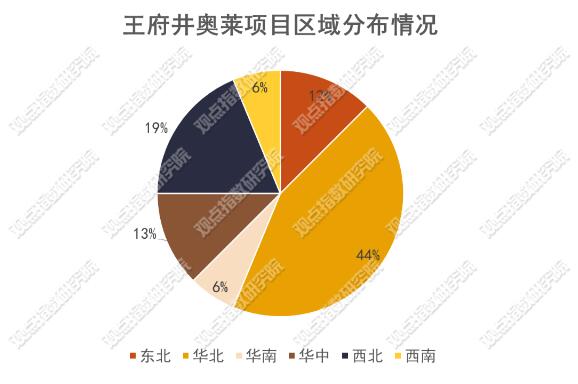 往年11月17日最新556，数据与观点的思辨之旅