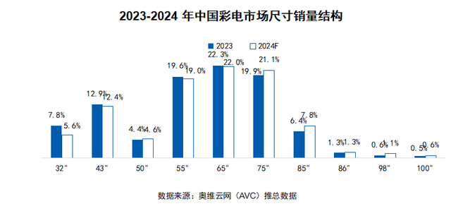 往年11月17日亳州机场最新消息解读，特性、体验、竞争态势与目标用户群体全面剖析