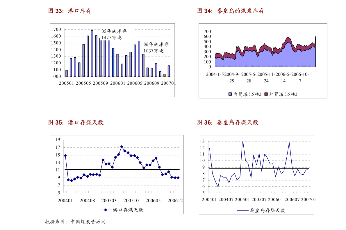 光大证券最新点评报告，聚焦光大证券，深度解析