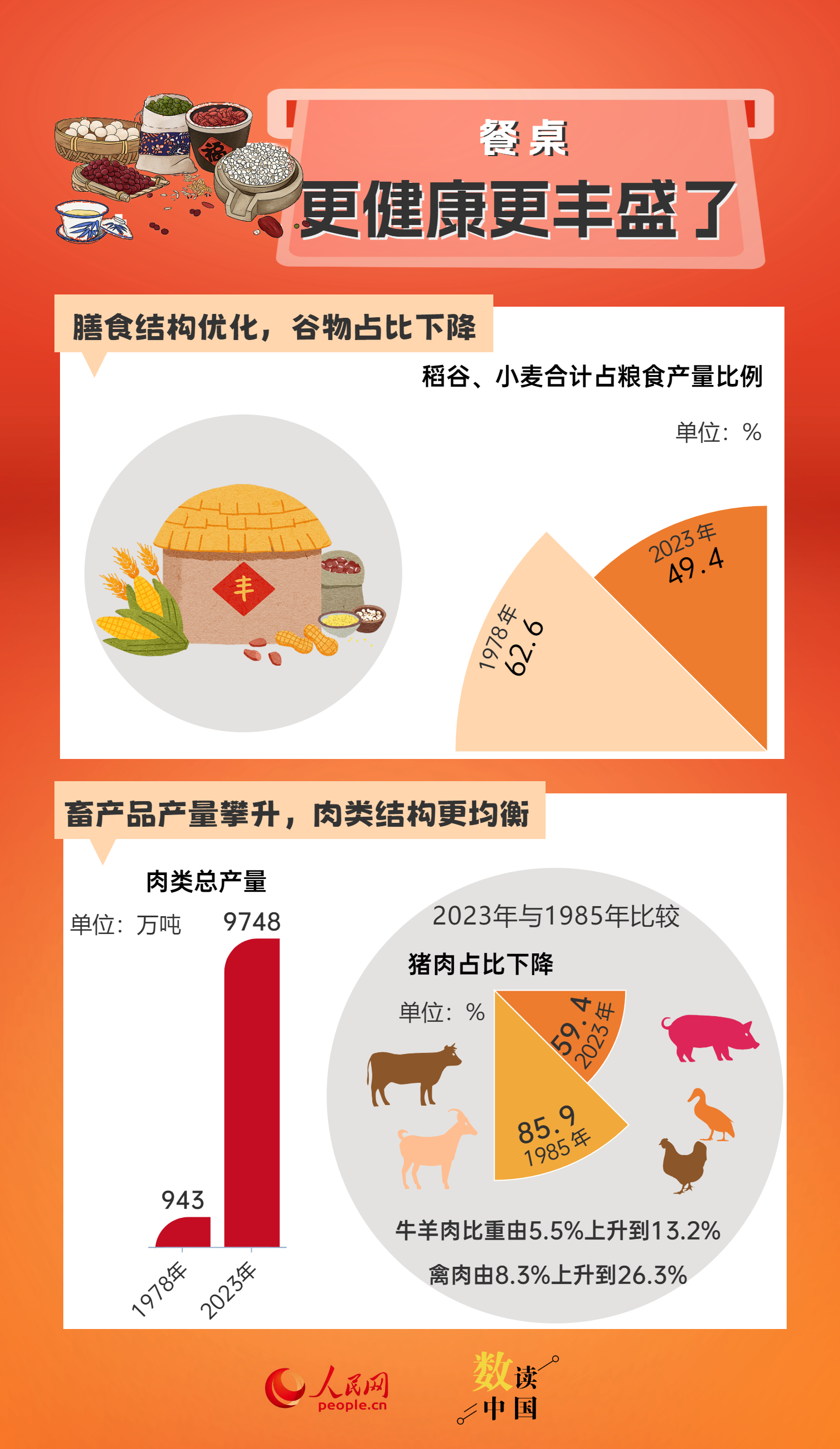 历史上的12月1日，新澳彩票繁荣与期待——新澳天天开好彩资料大全第340期