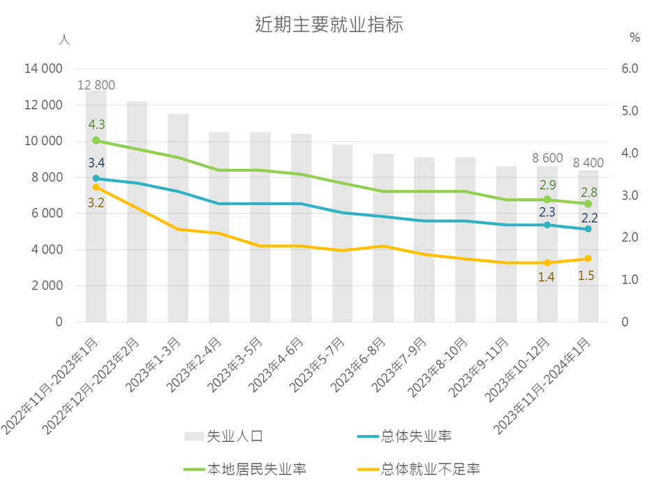 揭秘未来澳门六和彩预测之道，探寻预测之道的奇幻之旅有风险，警惕违法犯罪行为