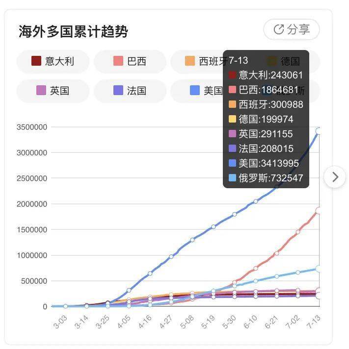 2024年12月7日 第45页