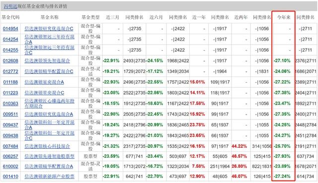 回顾与展望，往年新澳天天开奖资料第340期开奖历程与数据分析