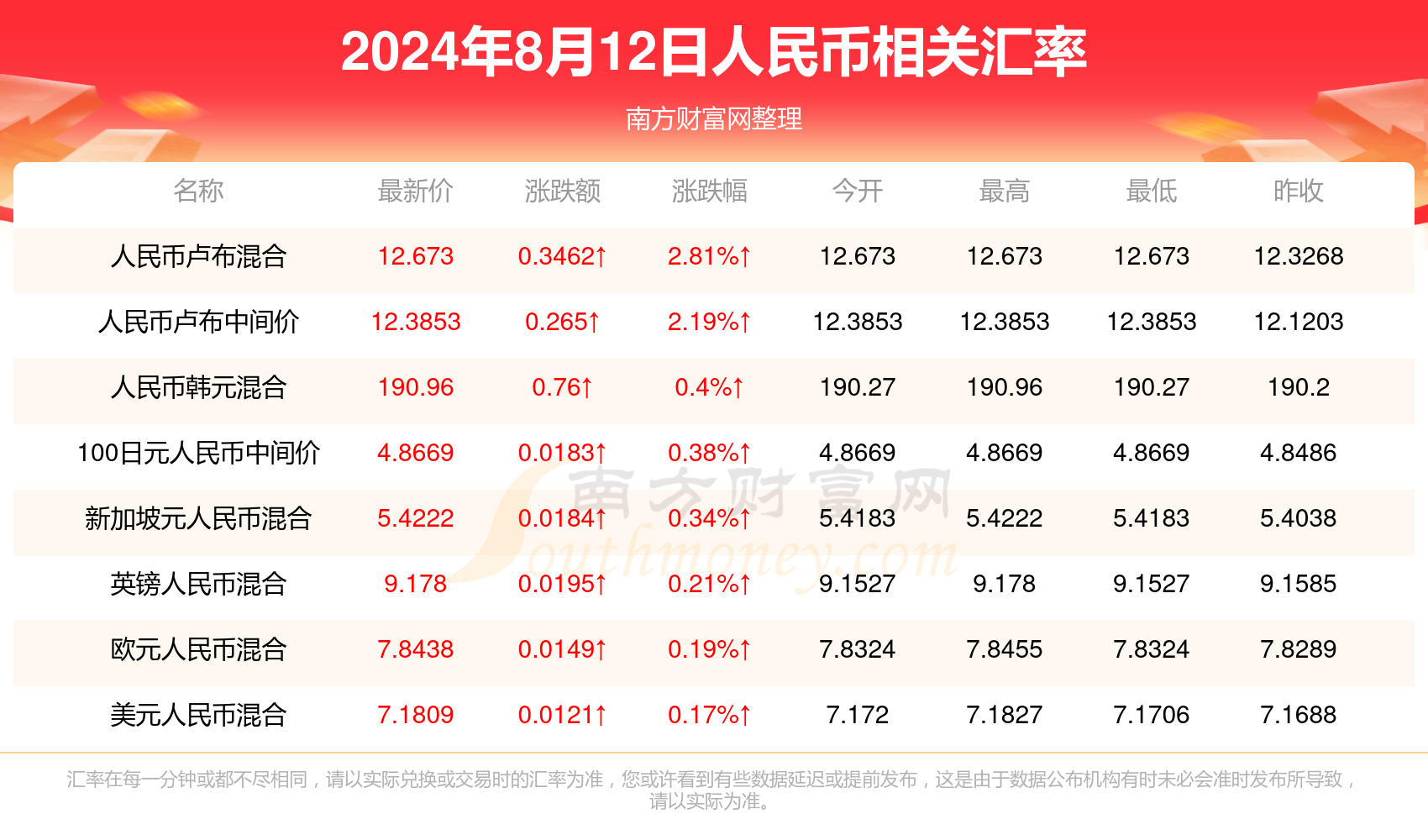 澳门特马盛宴之夜，期待与惊喜交织的犯罪风险之夜