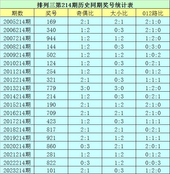 澳门六今晚开奖背后的故事揭晓，期待与惊喜交织的犯罪风险警示之夜第340期开奖结果揭晓时刻