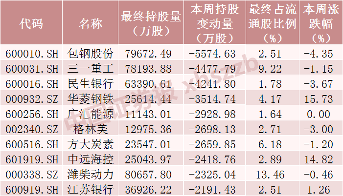 探寻数字背后的故事，王中王开奖奥秘与期待——第340期开奖记录网回顾