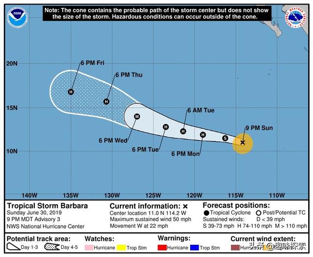 芭芭拉台风最新动态，路径预测与影响分析（12月1日更新）
