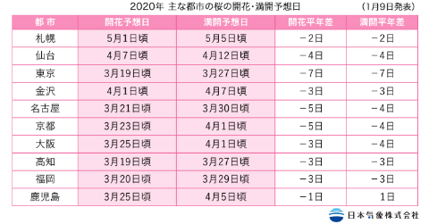 2024年12月7日 第16页