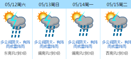 通辽11月狂风肆虐应对攻略，最新大风资讯与必备指南