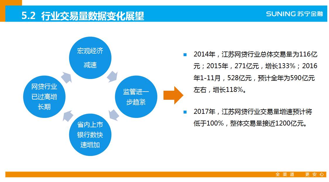 2024年永川最新招聘趋势及职业发展前景展望