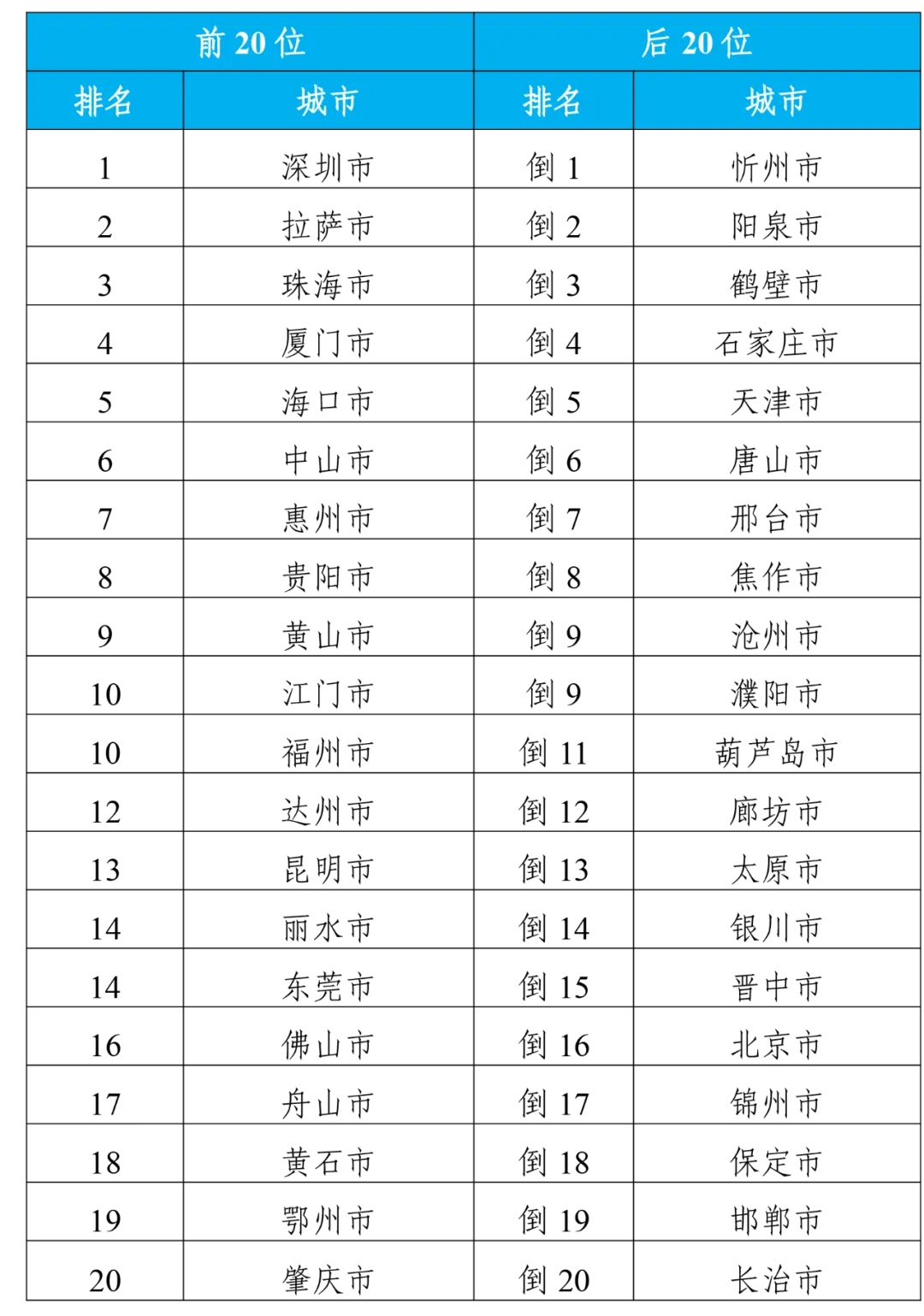 启程2024年昆明旅行社最新报价，一场跨越时空的旅行盛宴