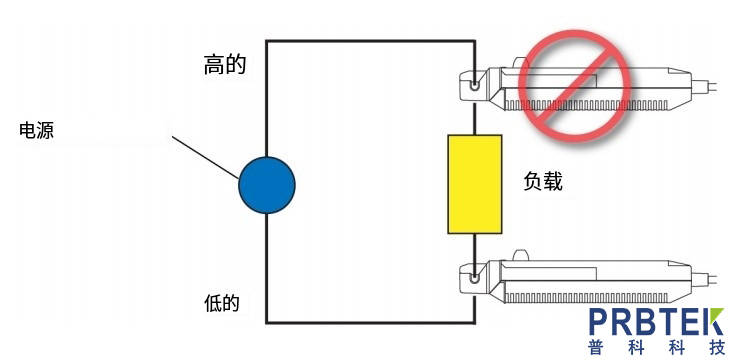 旋转变压器实时测量技术，科技洞察日揭秘其奇妙交融的魅力