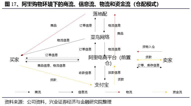 往年12月09日菜鸟裹裹快递实时动态，速度与温暖交织的冬日物流纪实