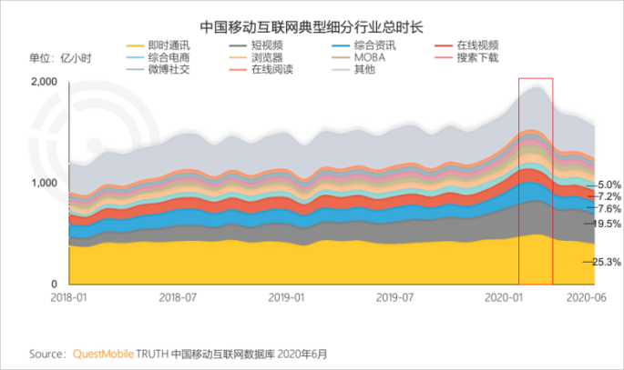 历史上的12月09日米胖临淄实时记录