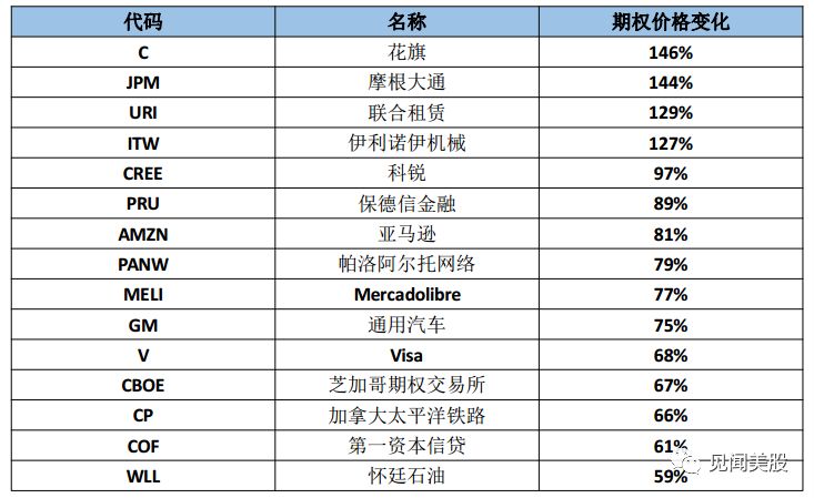 往年12月09日选票实时播报，民主与期待的盛宴开启