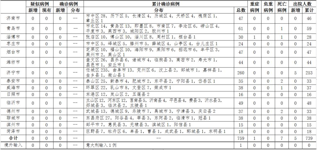 12月海外疫情实时报道，全球关注下的最新动态