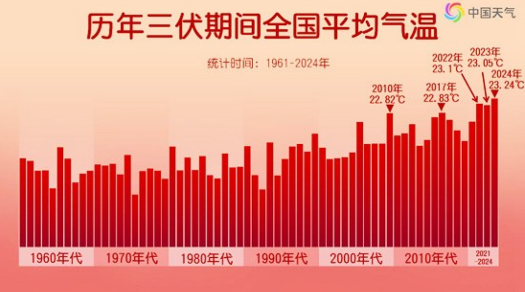 探寻特战荣耀热度变迁背后的故事，历史上的特殊日子与实时热度下降