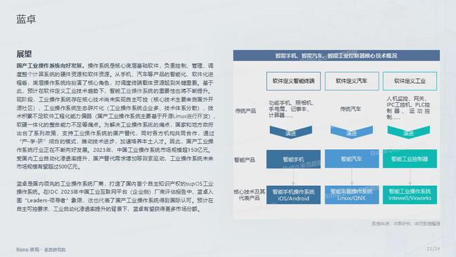 2024年德语实时翻译软件推荐，开启实时翻译新纪元