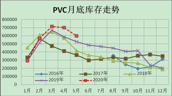 岳阳历年12月13日实时疫情观察，众志成城，共同抗击疫情