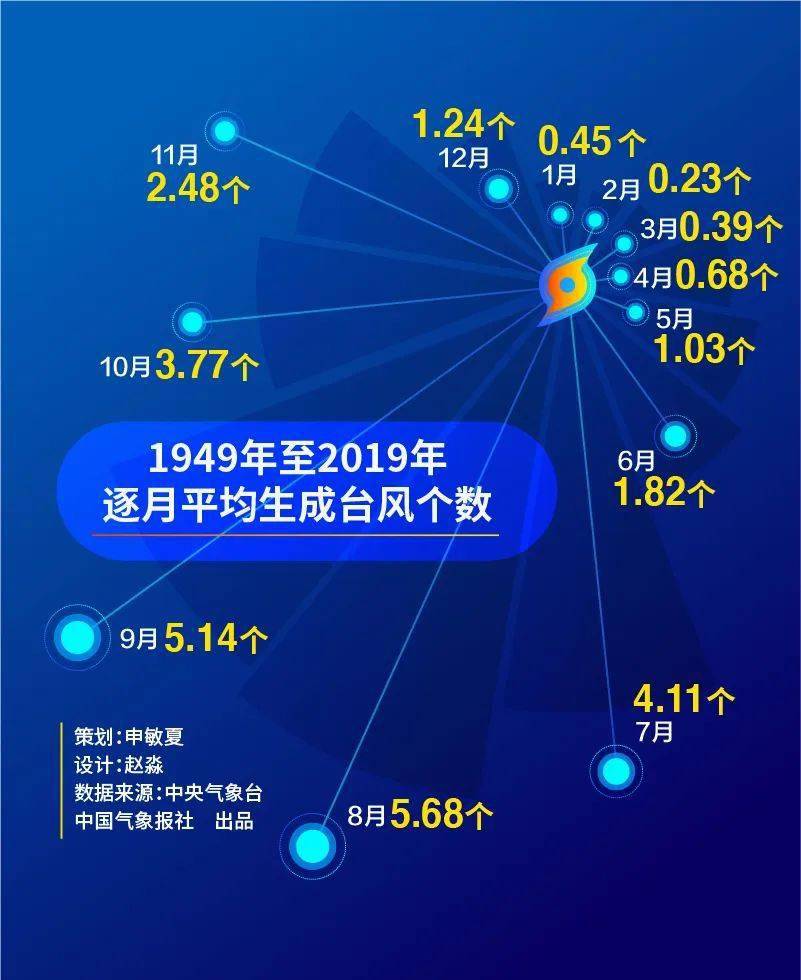 12月全球疫情实时大数据通报，全面概览疫情最新动态