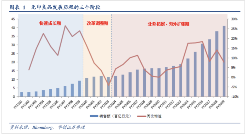 “广西三八网澳门3852期开奖：对激发区域经济发展的新思考”