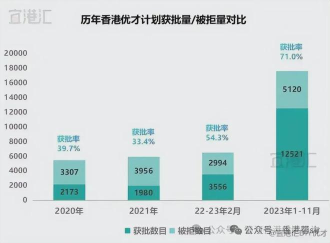 香港最快最稳最准资料,未来规划解析说明_经典款10.854