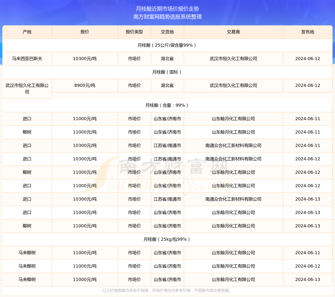 揭秘2024年实时回放掉帧背后的原因，原因分析与解决方案探讨