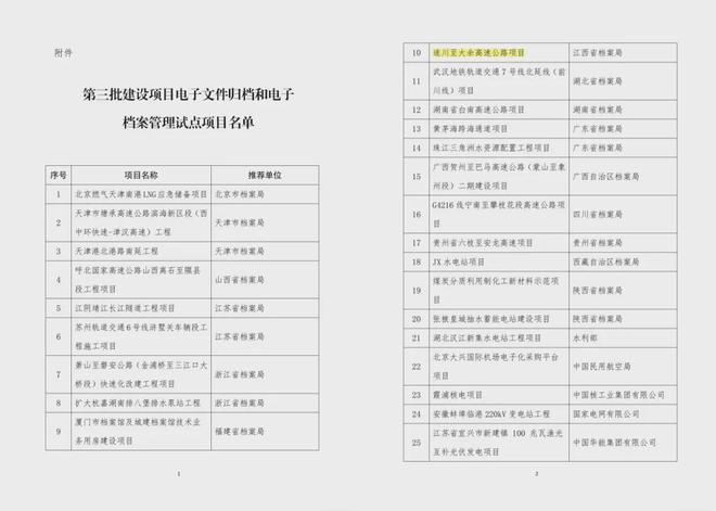 2024年电子公文实时归档展望，技术发展与未来趋势猜想