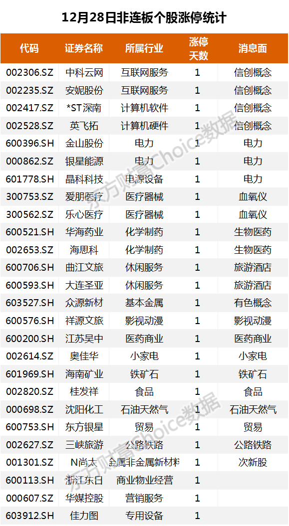 时间的盛宴与生活印记，历年12月18日实时回顾