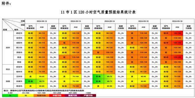 探寻普陀区未来空气质量，预测2024年12月22日的清新之境