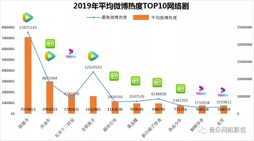 2024年免费海拔实时测量app的新纪元展望