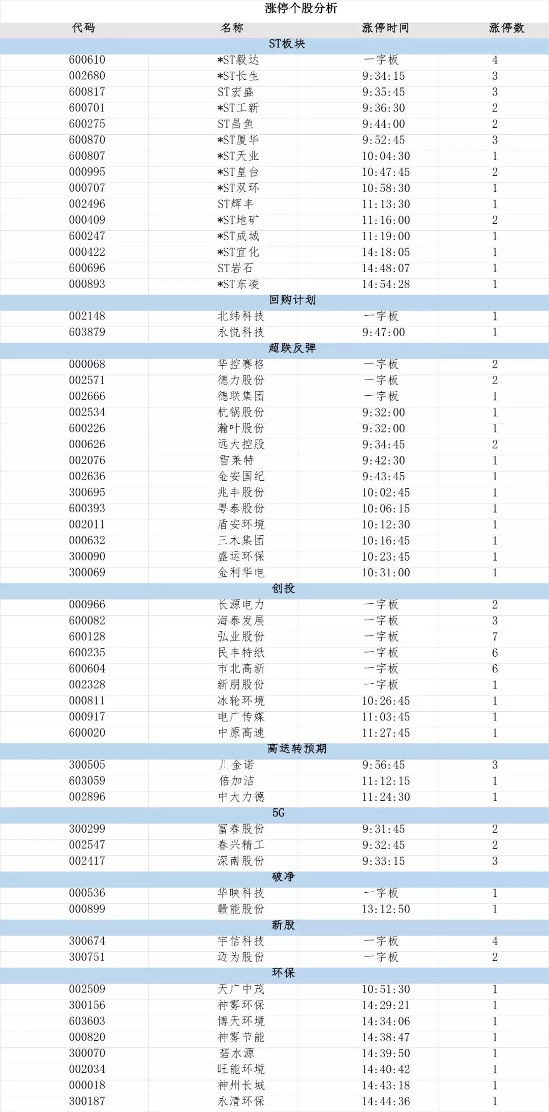 揭秘，如何解读12月22日热门笔记实时榜单，洞悉潮流趋势风向标！