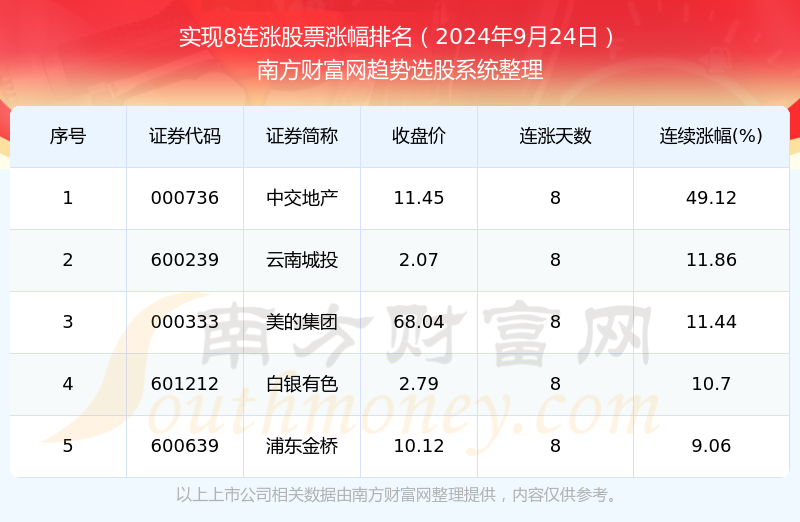 2024年肺炎疫情下的开学情景展望与预测