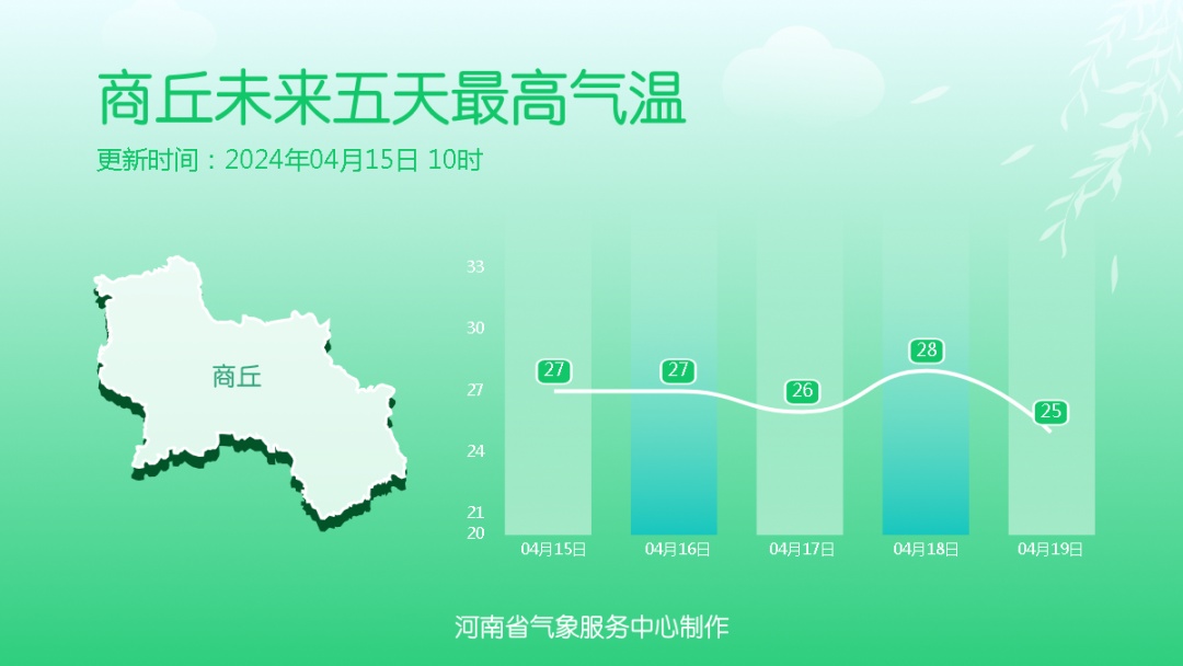 即墨气象新篇章，精准实时天气预报，即墨实时天气预报（2024年12月22日）