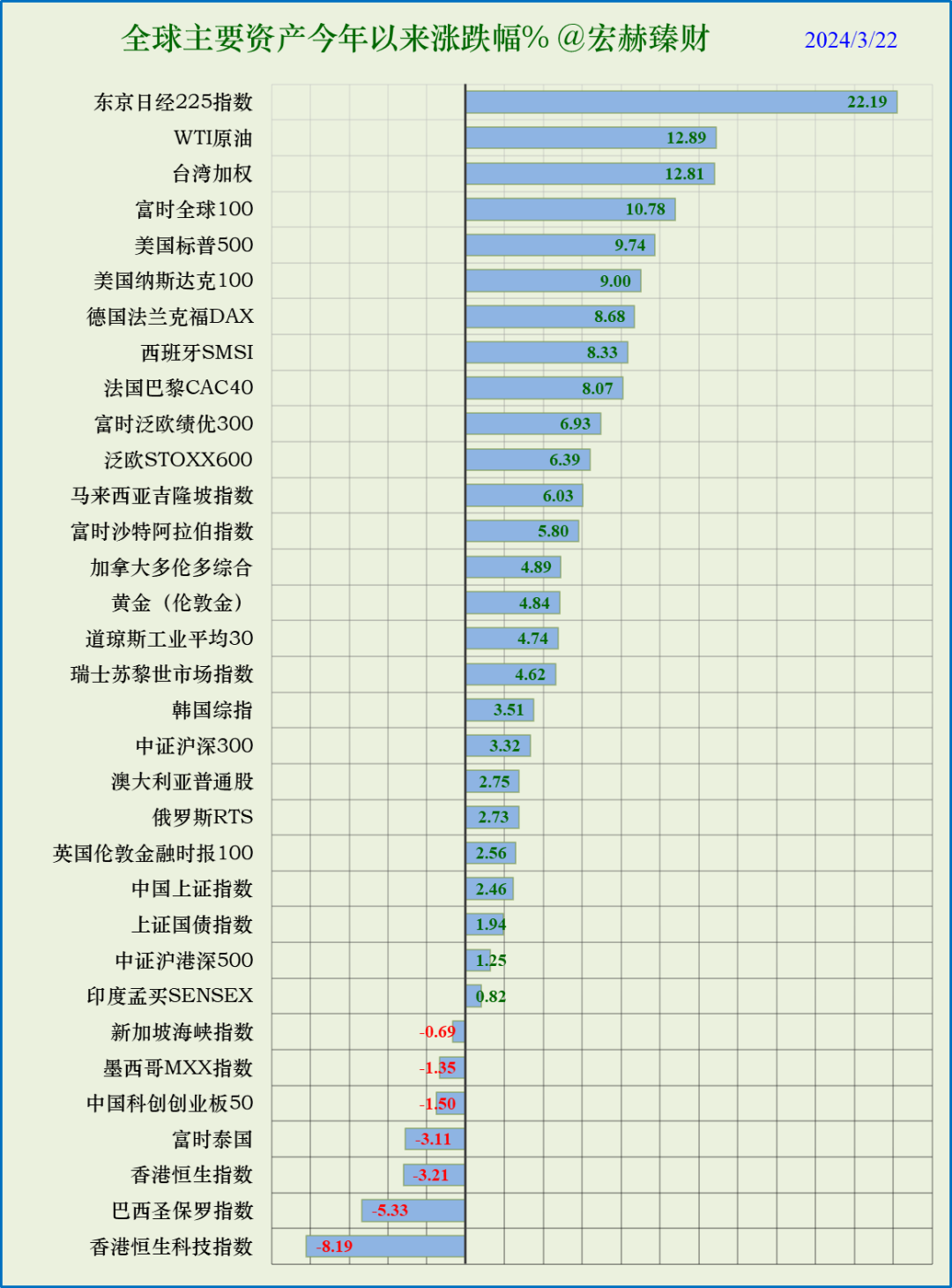 实时更新防疫图，构建未来安全防线——2024年防疫图更新与未来展望