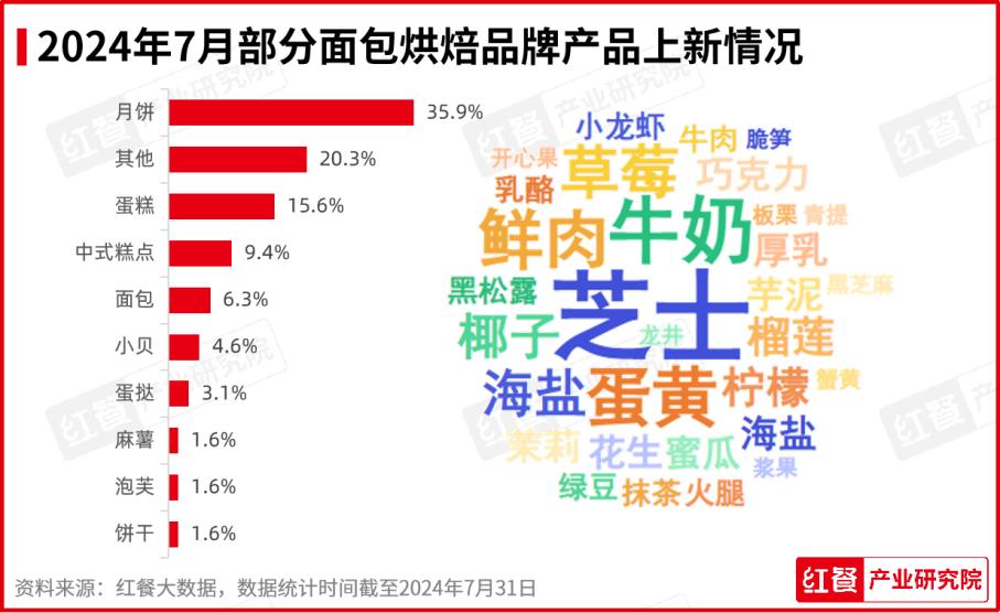 建议，揭秘2024年军实时战况预测与展望