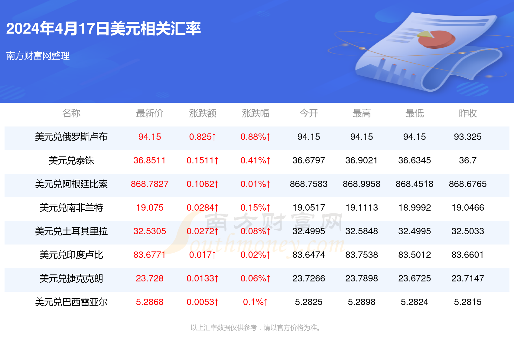 2024年12月26日下单信息实时查询预测