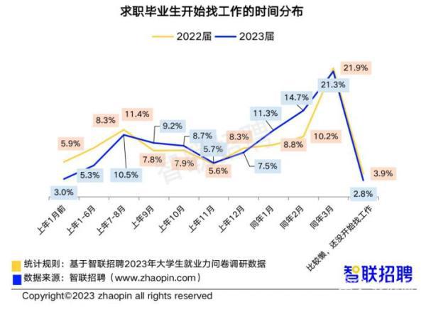 2024年航班实时进度查询攻略，轻松掌握航班动态