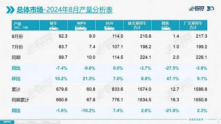 实时性最佳操作系统，2024年12月26日报告