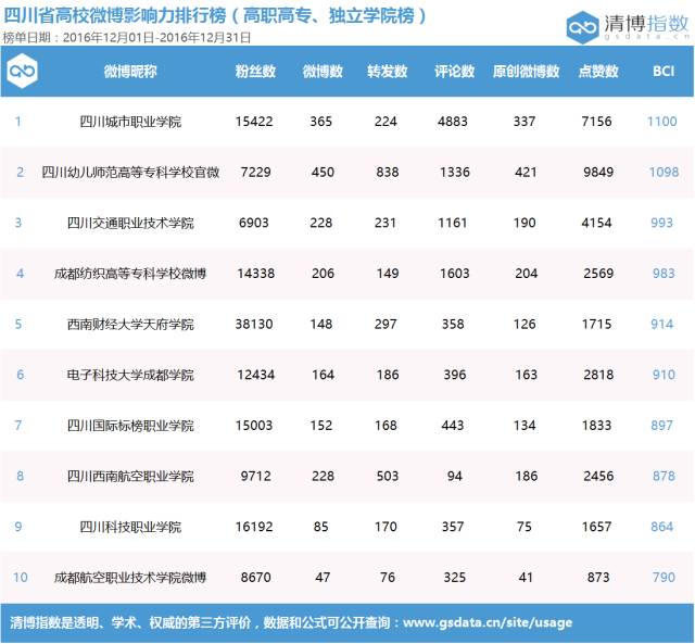 微博设备影响历史时刻，揭秘十二月二十六日实时动态背后的故事