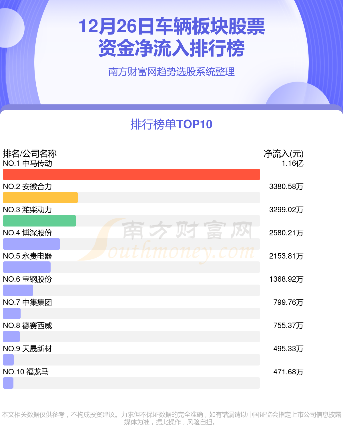 实时进程nice，2024年12月26日最新动态