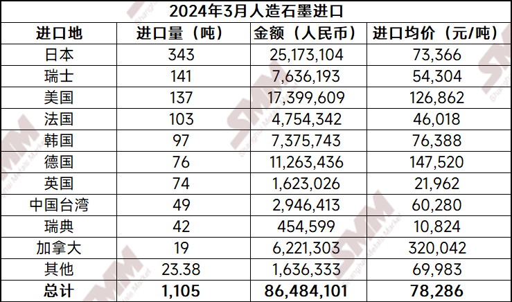 中国疫情实时数据报告，2024年12月26日最新感染数据概览，符合字数要求，简洁明了地概括了主要内容，适合用于百度收录。