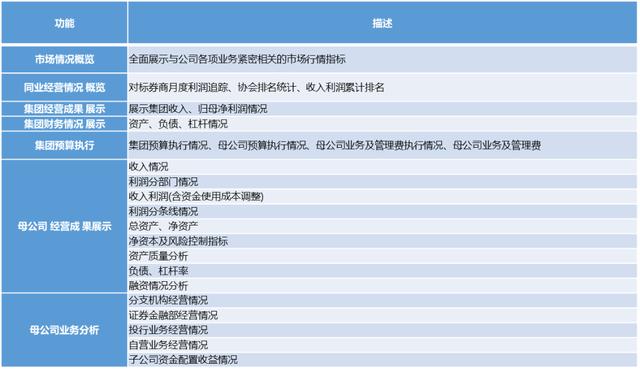 Flink实时指标历史数据分析，揭秘往年数据背后的秘密