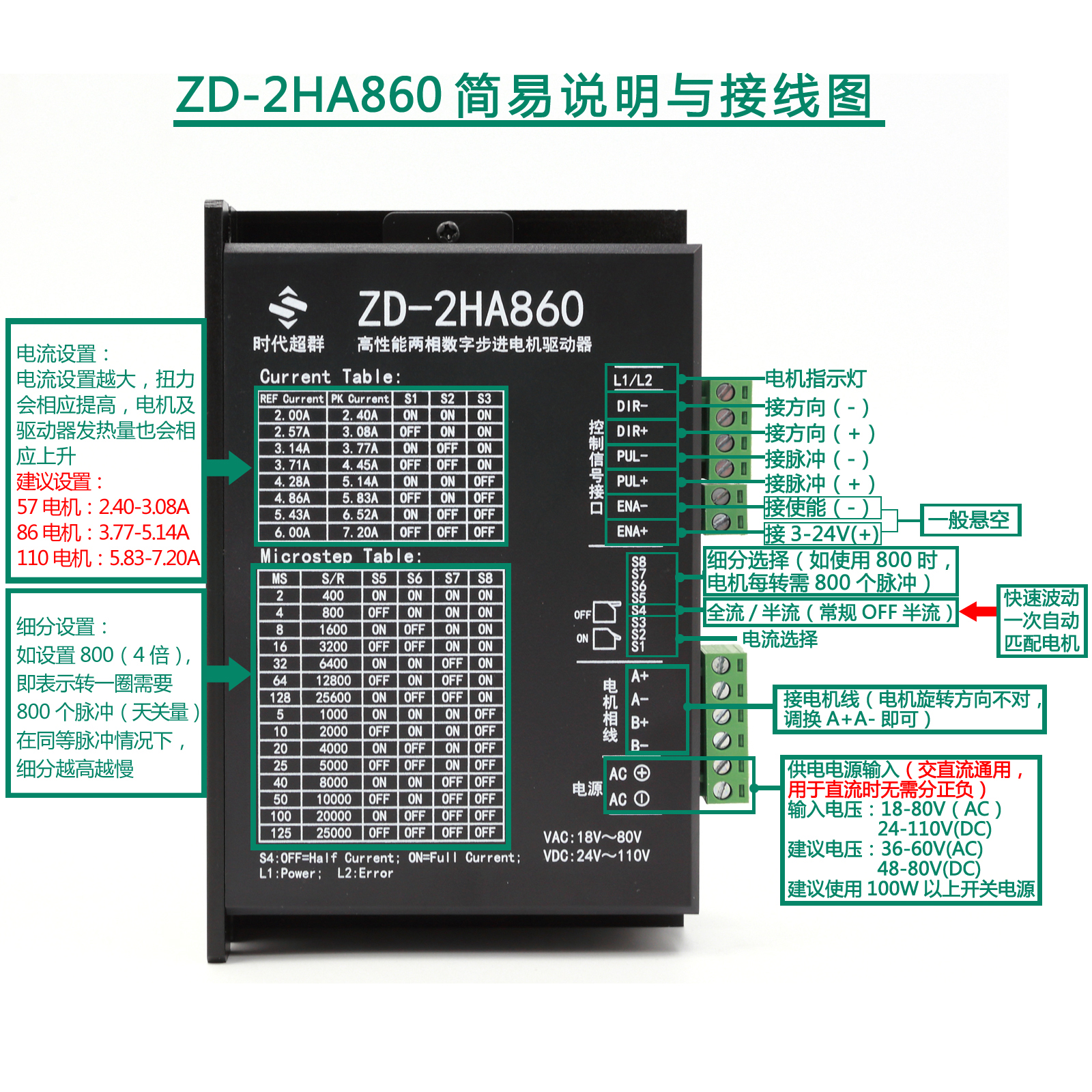 伺服系统实时位置缺失，问题解析与解决方案