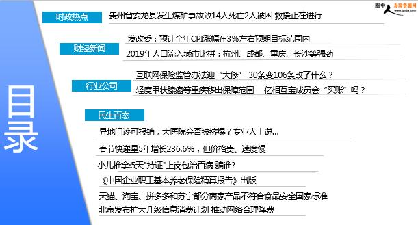 保险行业十二月最新动态报道