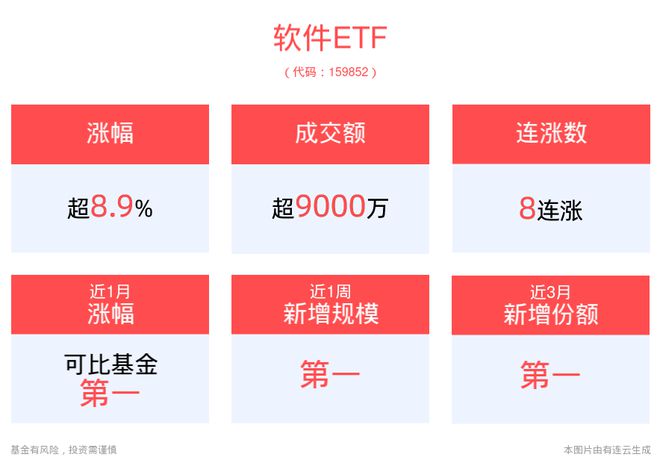 实时看路况软件推荐，选择最佳导航软件于2024年12月26日