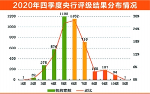 吉利星瑞实时位置共享，历史12月26日揭秘